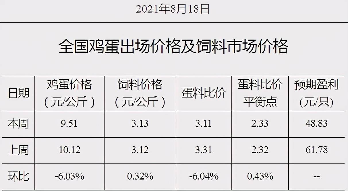 企业文化 第509页