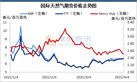 平和最新白银价格,平和最新白银价格，市场走势与影响因素分析