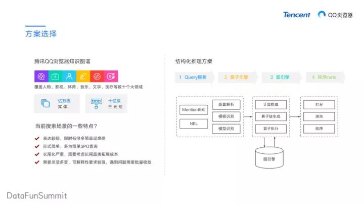 2017年最新qq下载,最新QQ下载，探索与体验