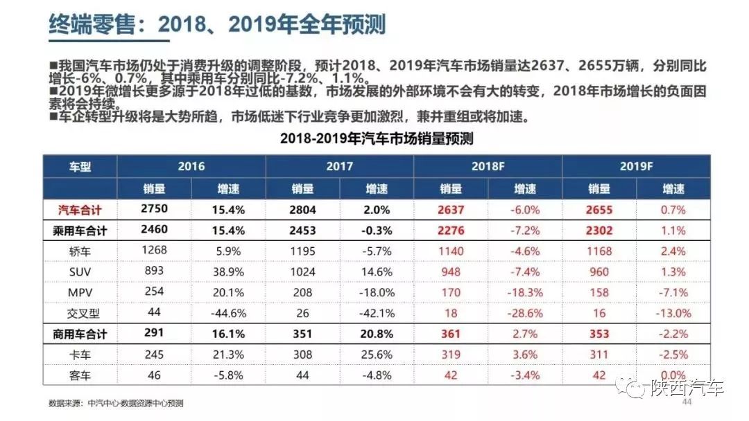 凤毛麟角 第13页