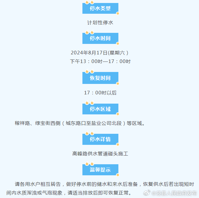 银川最新停水通知,关于银川市最新停水通知的详细解读