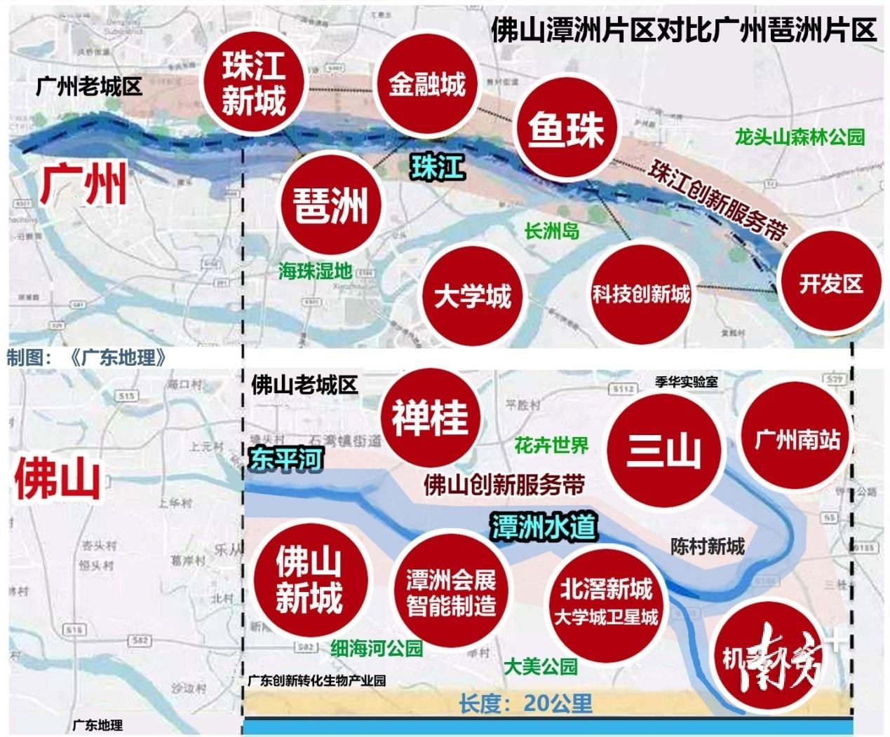 佛山最新拍地信息,佛山最新拍地信息，城市发展的脉搏与土地市场的动态