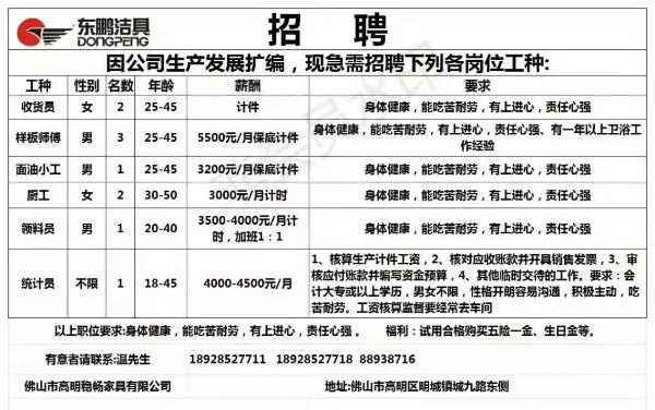 冠群 017最新招聘,冠群 017最新招聘启事