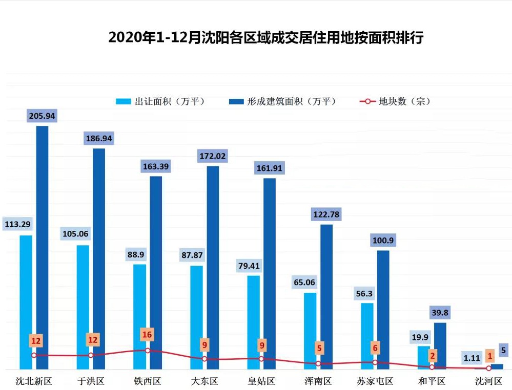 呆若木鸡 第12页