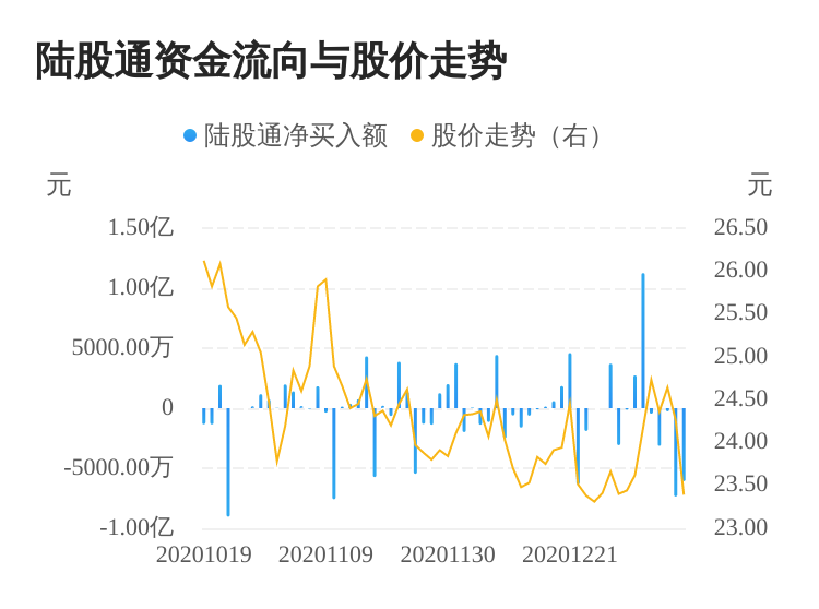 002657最新消息,关于002657的最新消息全面解析