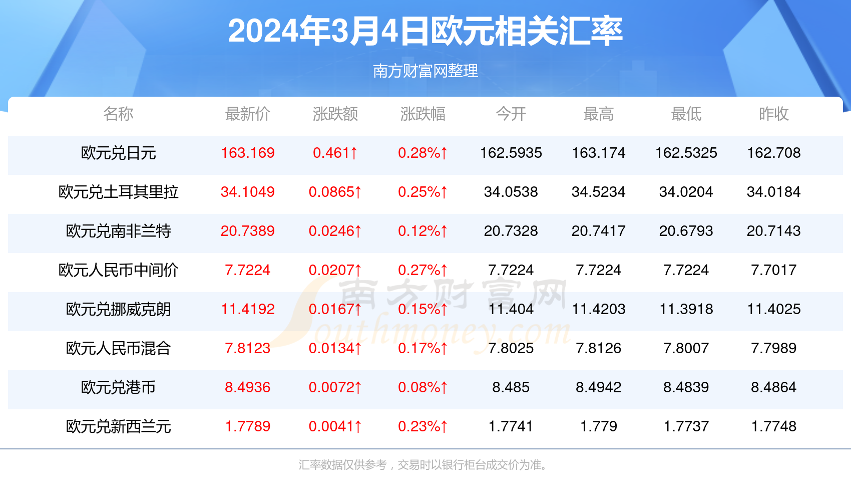 2024香港历史开奖记录,揭秘2024年香港历史开奖记录，数据与文化的交融