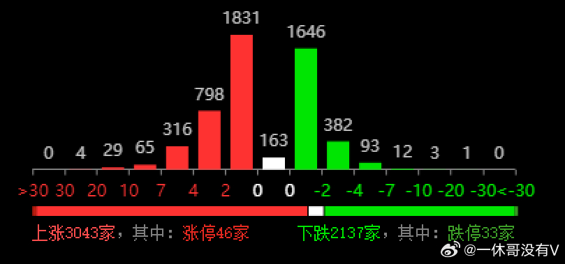 2024年新澳历史开奖记录,揭秘2024年新澳历史开奖记录，数据与趋势分析