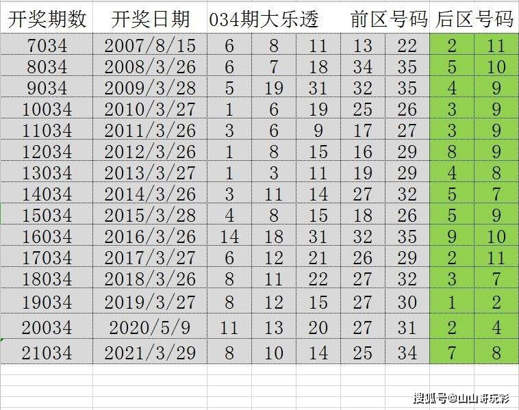 优柔寡断 第9页