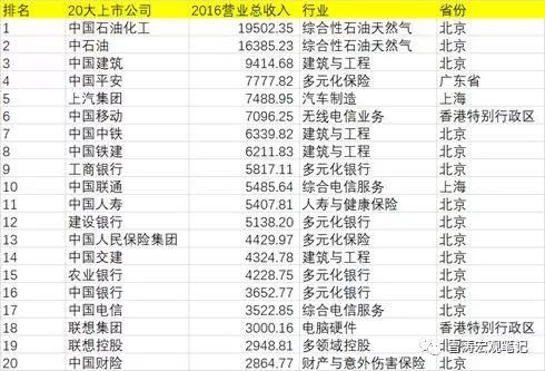 微波粼粼 第12页