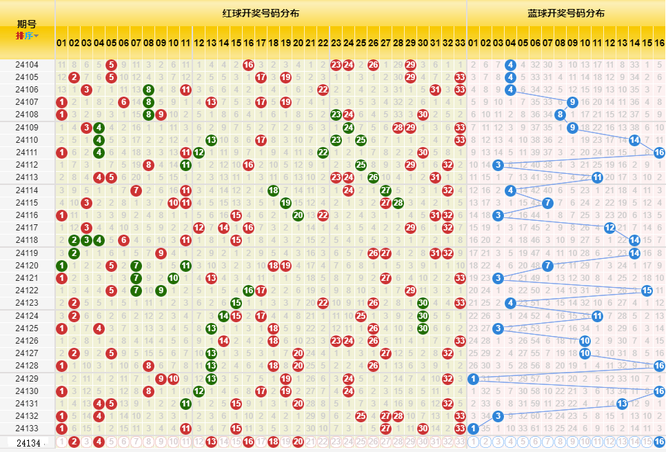 万众一心 第12页