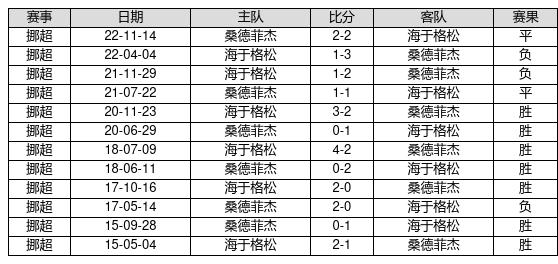 资料大全正版资料2023,资料大全正版资料2023，探索、获取与利用资源的全方位指南