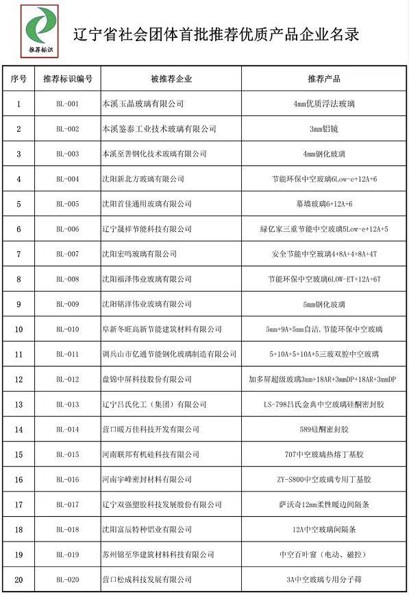 左顾右盼 第7页