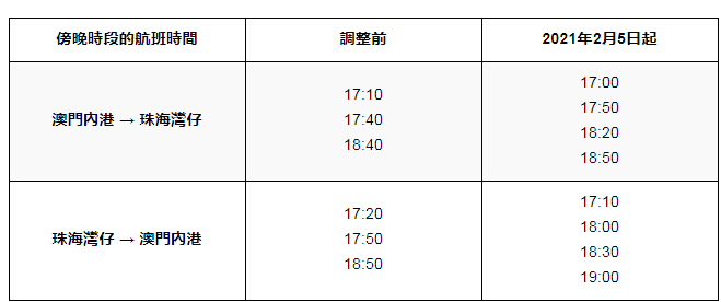 左顾右盼 第14页