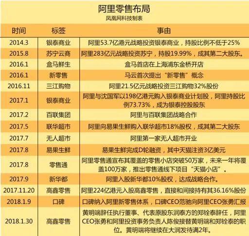 新澳天天开奖资料大全最新54期129期,新澳天天开奖资料大全与潜在犯罪问题探讨