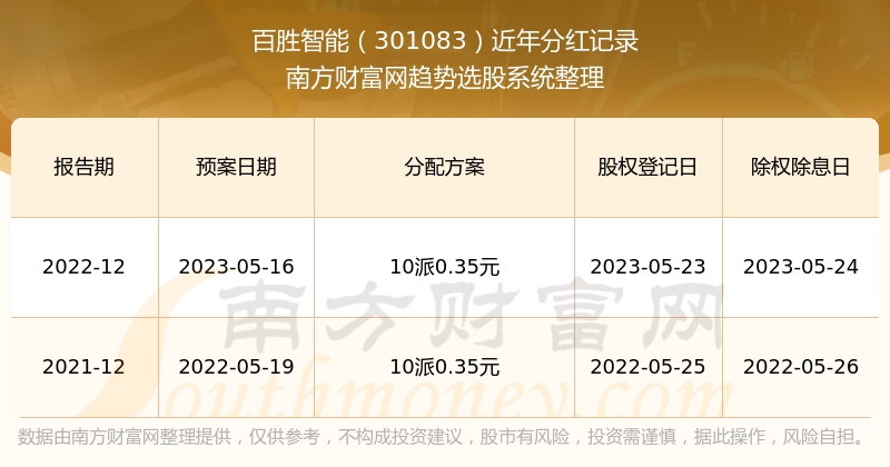 2024年澳门大全免费金锁匙,关于澳门大全免费金锁匙的探讨——警惕违法犯罪风险