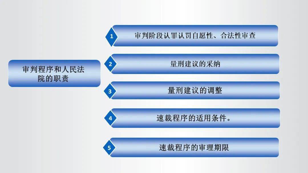 龙飞凤舞 第6页