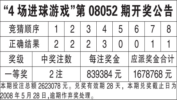 关门打狗 第9页