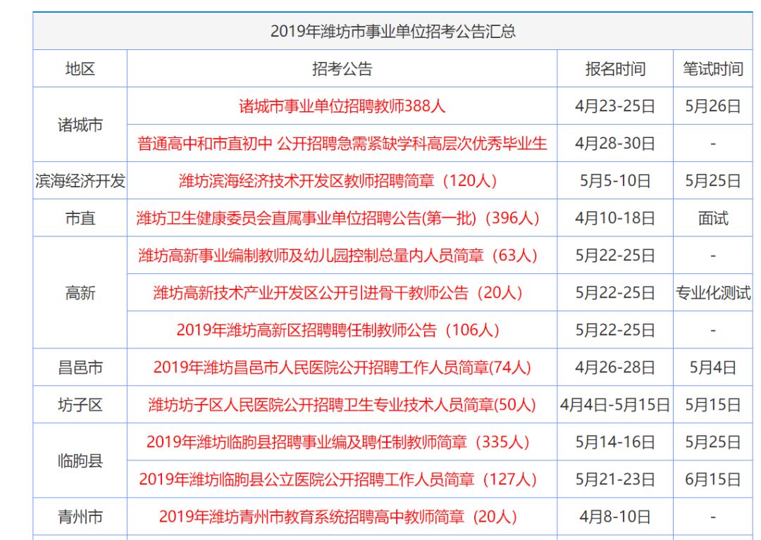 一箭双雕 第7页