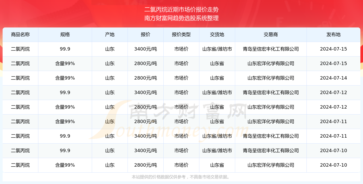 澳门六开奖结果2024开奖记录查询,澳门六开奖结果及2024年开奖记录查询，探索与解析