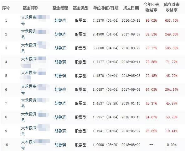 澳门一码一肖100准资料大全,澳门一码一肖100准资料大全——揭示违法犯罪的真面目