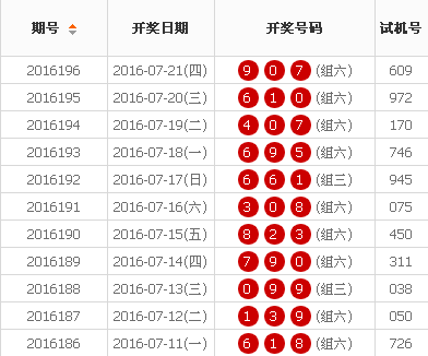 7777788888王中王开奖十记录网,揭秘王中王开奖背后的秘密，十记录网与彩票爱好者共鉴的历程