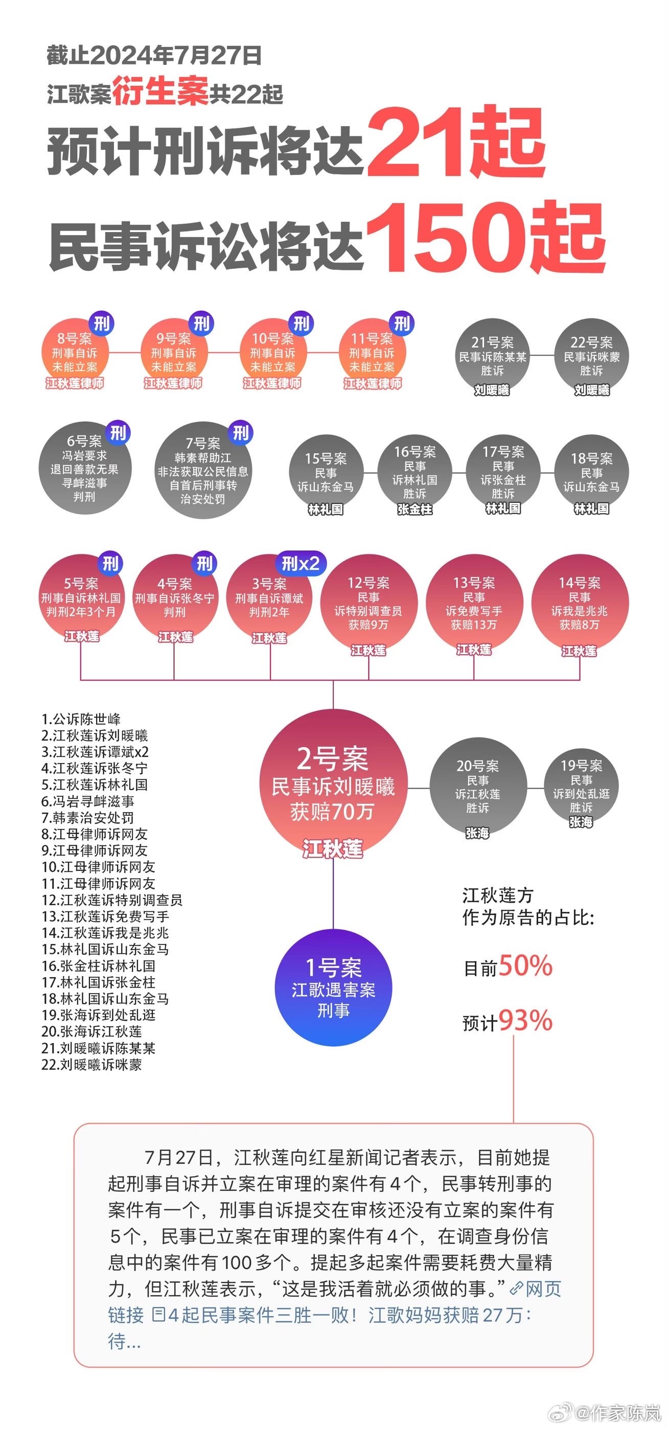 最准一肖一码100%精准的评论,关于最准一肖一码的评论——警惕虚假预测与违法犯罪风险