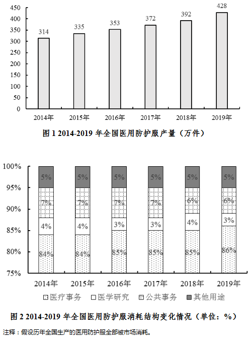 鸟语花香 第8页