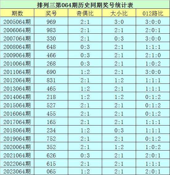 2024新奥历史开奖记录香港,探索香港新奥历史开奖记录，一场精彩的盛宴（2024年展望）