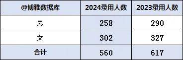 二四六天天彩资料大全网最新2024,二四六天天彩资料大全网最新2024，探索与解读