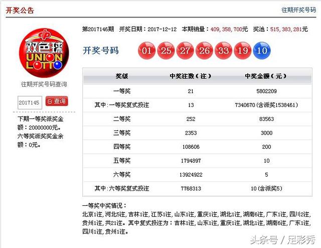 新澳门今晚开奖结果开奖记录查询,新澳门今晚开奖结果开奖记录查询，探索彩票世界的神秘与机遇