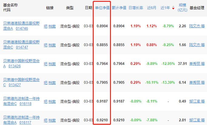 龙骧虎步 第7页