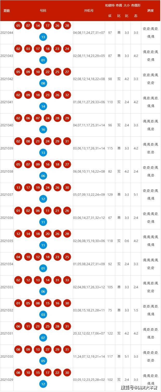 2024新澳最新开奖结果查询,新澳2024最新开奖结果查询，探索彩票开奖的奥秘与乐趣