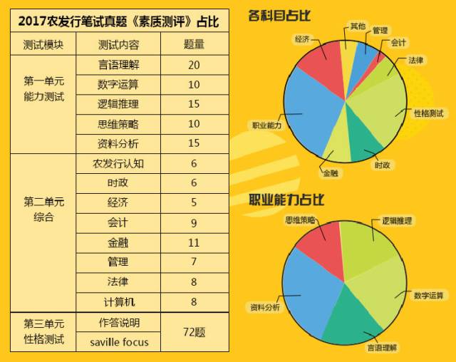 最准一肖100%最准的资料,关于生肖预测的真相，揭秘所谓的最准一肖资料是否真实可靠