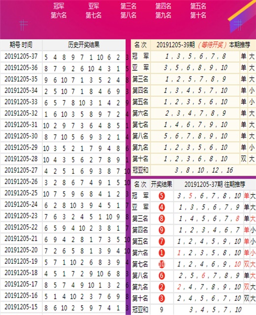 枝繁叶茂 第6页