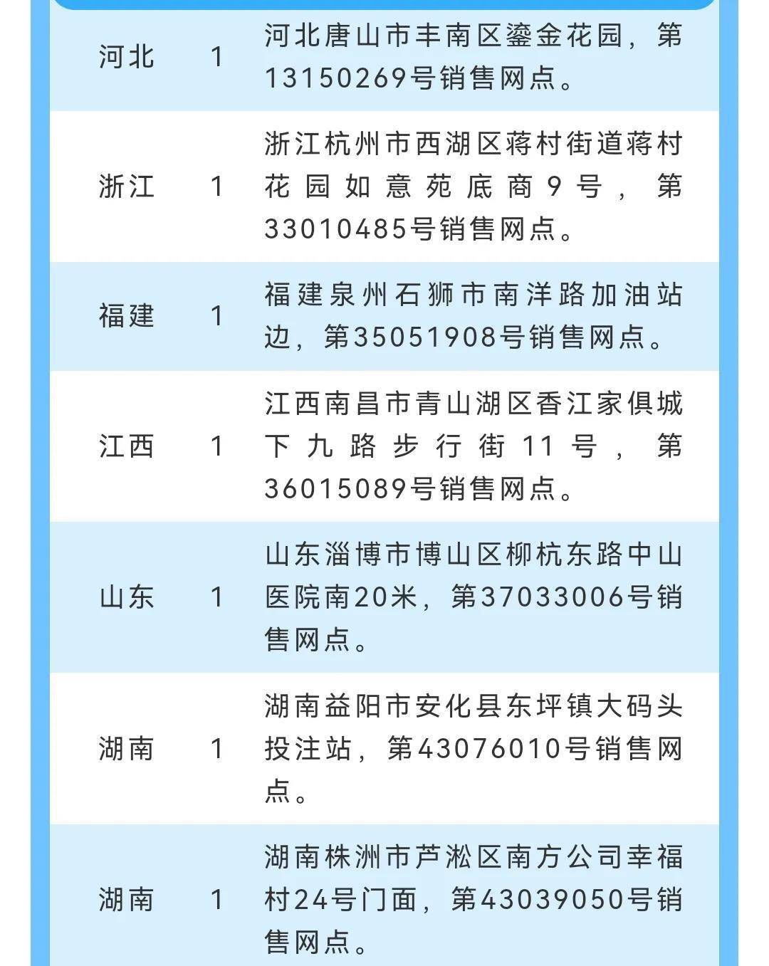 燕语莺声 第5页