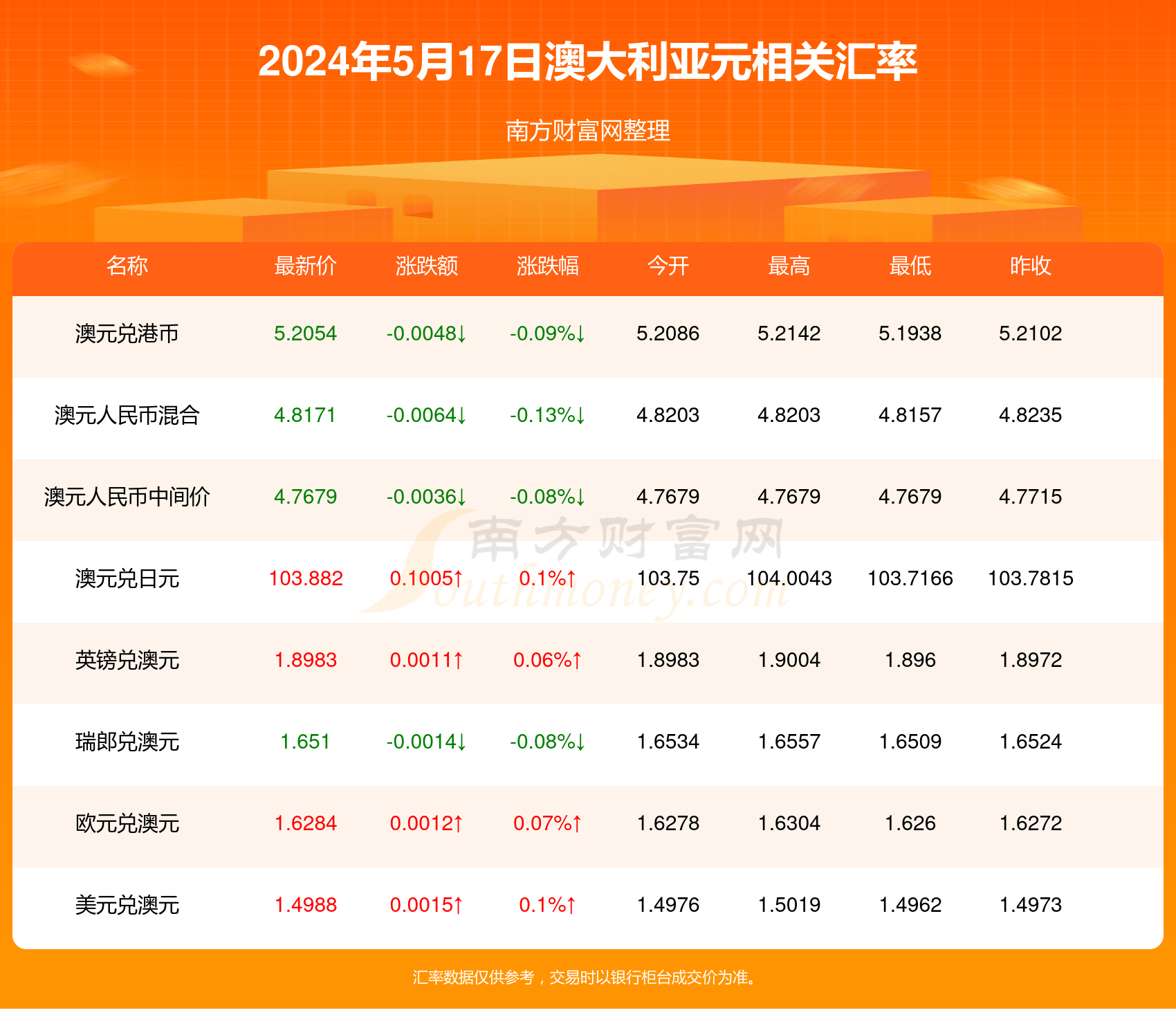 龙凤呈祥 第13页