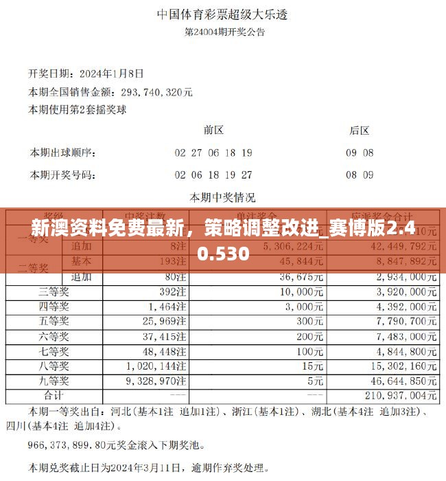 新澳最新内部资料,新澳最新内部资料深度解析