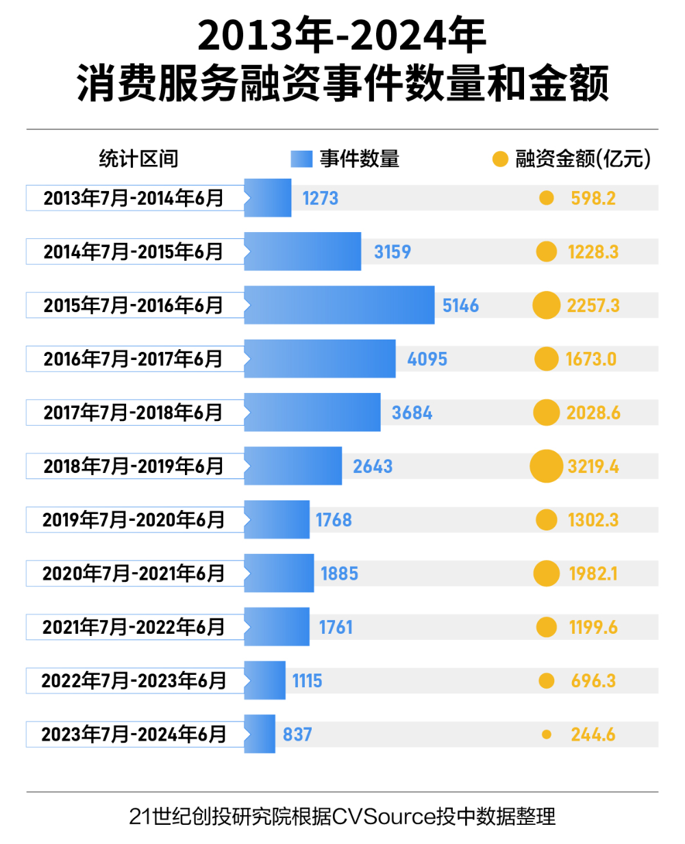 2024年正版资料大全免费看,探索未来，免费获取正版资料的全新篇章——2024年正版资料大全免费看