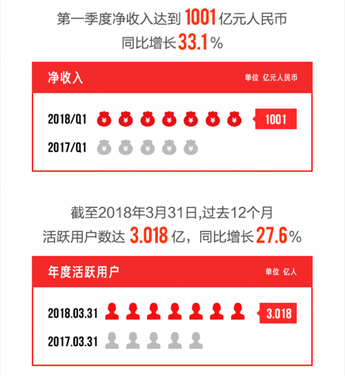 2024新澳门天天开奖结果,揭秘新澳门天天开奖结果——探寻背后的秘密与影响