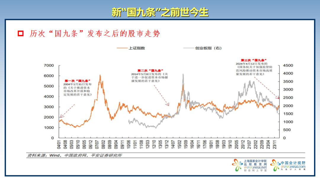 万众一心 第8页