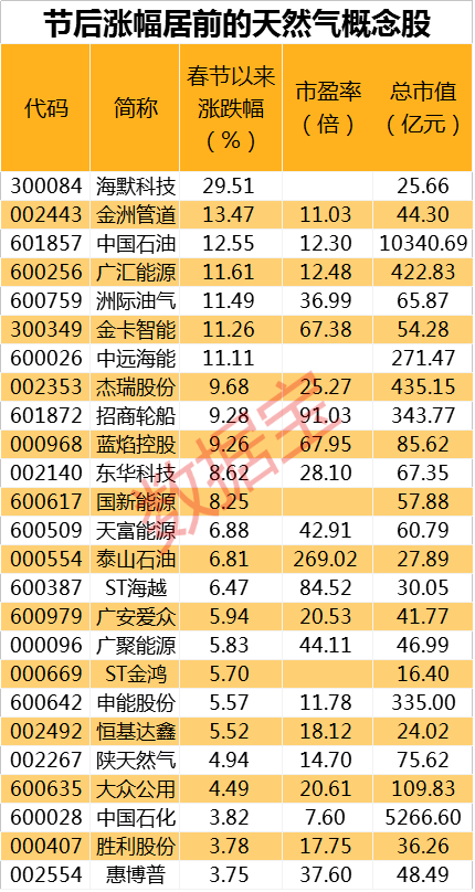 2025年1月1日 第39页