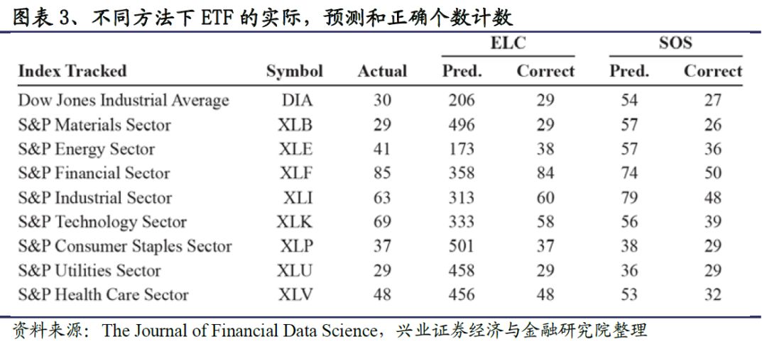 澳门一码一肖100准吗,澳门一码一肖100%准确预测的背后真相探讨