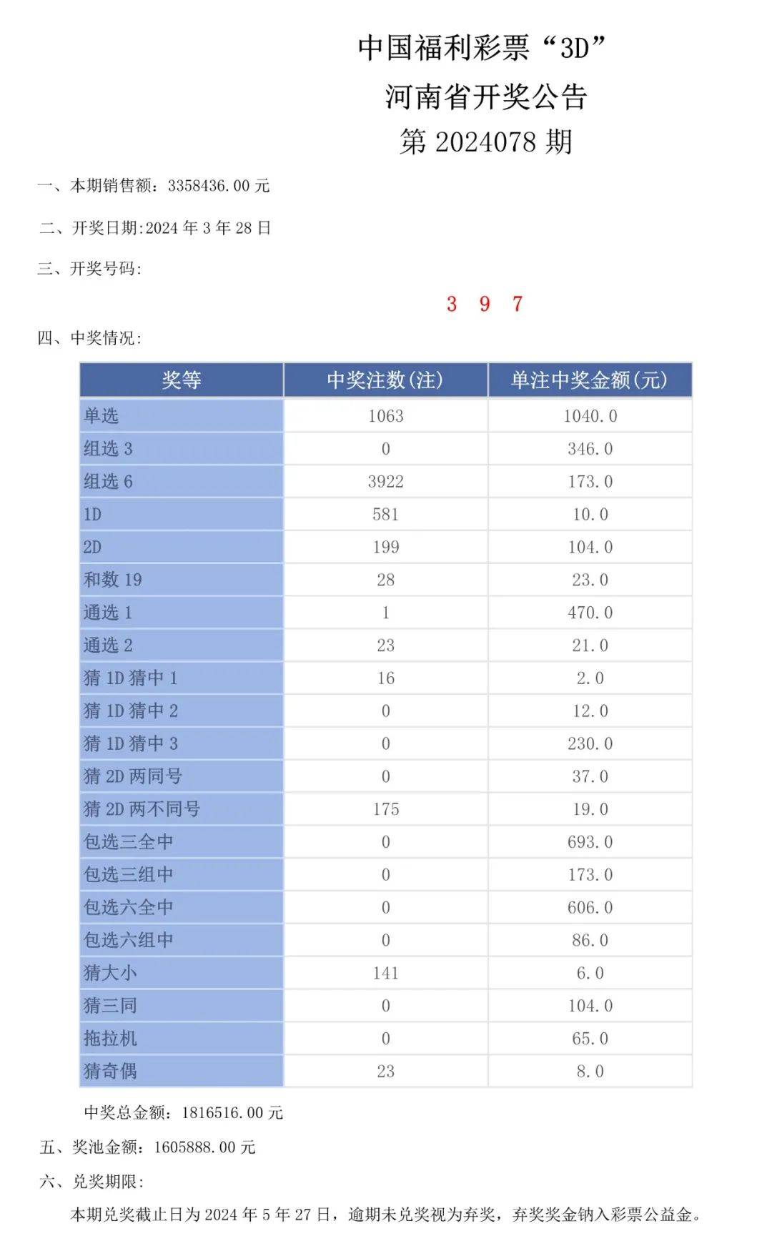 蜂拥而至 第7页