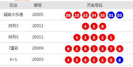 2024年最新开奖结果,揭秘2024年最新开奖结果，幸运与数字的神秘邂逅