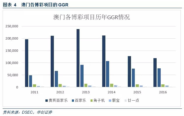 呆若木鸡 第4页