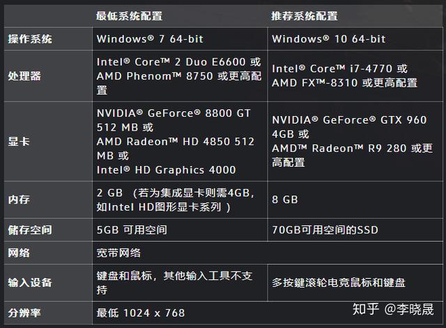 4949免费资料大全免费老版,探索4949免费资料大全老版，一个宝库中的无尽资源