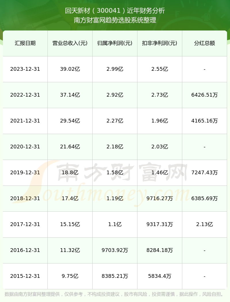 2024新澳门历史开奖记录,揭秘2024新澳门历史开奖记录，数据与背后的故事