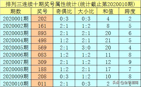 2025年1月6日 第52页