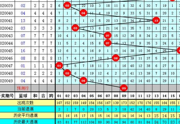 白小姐今晚特马期期准六,白小姐今晚特马期期准六的神秘面纱