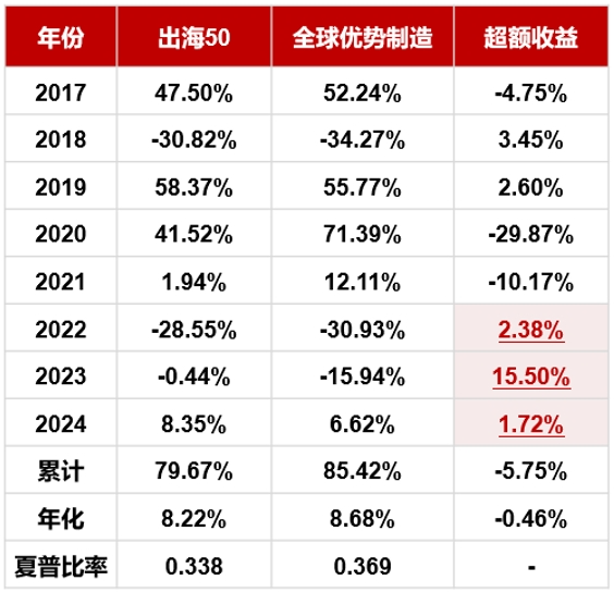 2025年1月7日 第55页